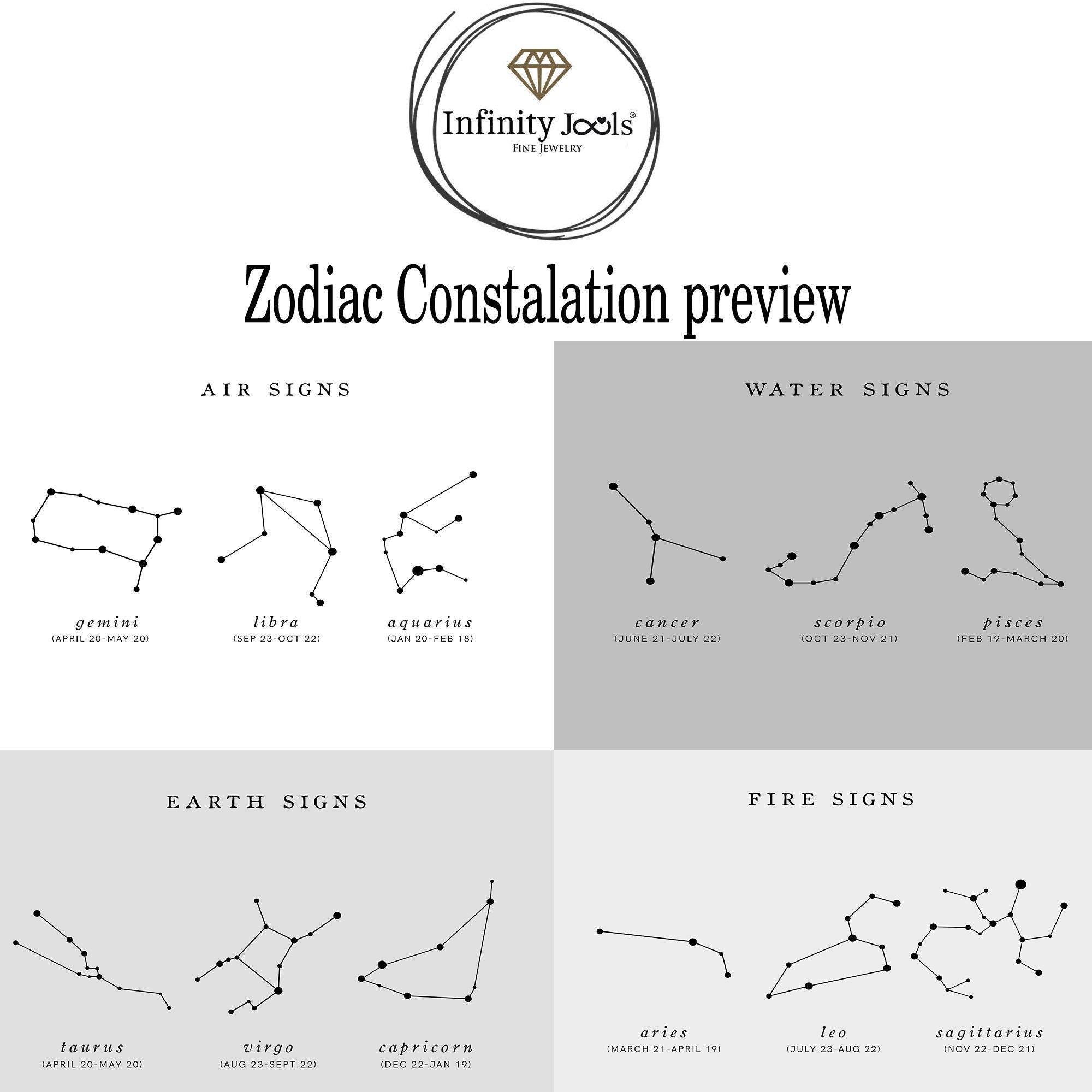 Large Constellation circle necklace in solid gold - InfinityJools